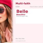 Belle Name Meaning and Details