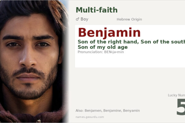 Benjamin Name Meaning — Hebrew Origin, Boy Name & Details (2025)