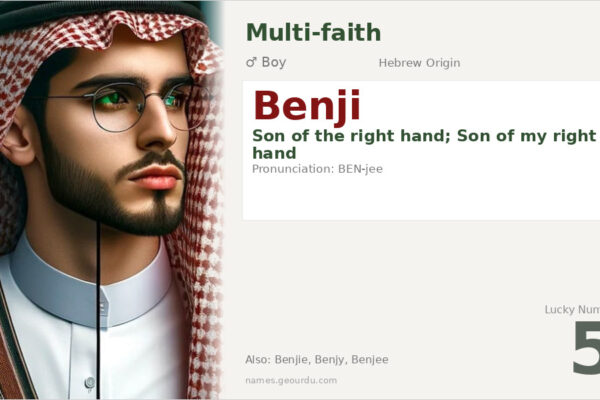 Benji Name Meaning — Hebrew Origin, Boy Name & Details (2025)