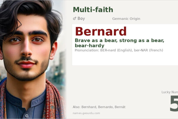 Bernard Name Meaning — Origin, Gender & Details (2025)