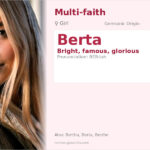 Berta Name Meaning and Details