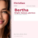 Bertha Name Meaning and Details