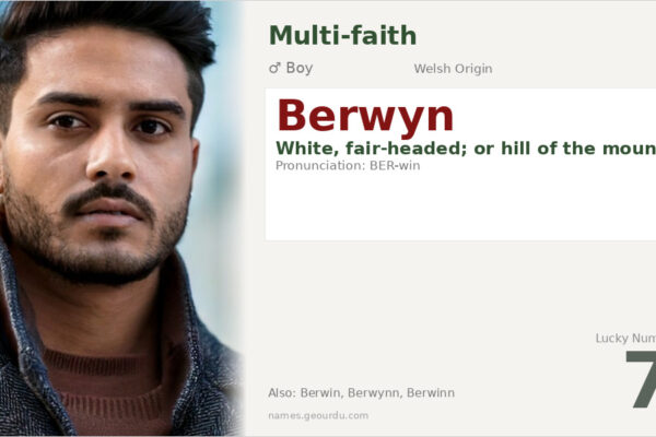 Berwyn Name Meaning — Welsh Origin, Boy Name & Details (2025)