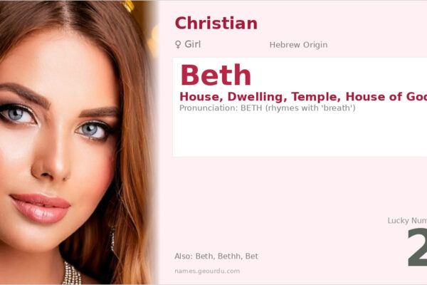 Beth Name Meaning — Hebrew Origin, Girl Name & Details (2025)