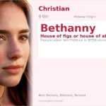Bethanny Name Meaning and Details