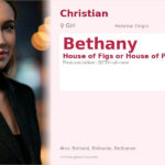 Bethany Name Meaning and Details