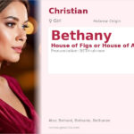 Bethany Name Meaning and Details