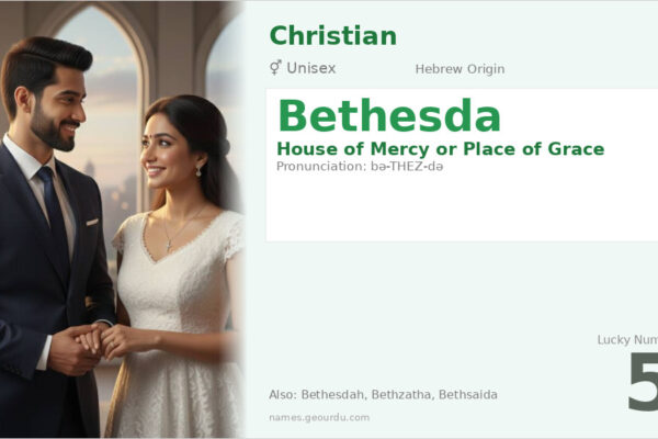 Bethesda Name Meaning — Biblical Origin, Gender & Details (2025)