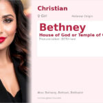 Bethney Name Meaning and Details