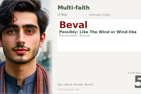 Beval Name Meaning — Origin, Gender & Details (2025)