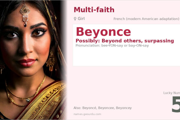 Beyonce Name Meaning — Origin, Gender & Details (2025)