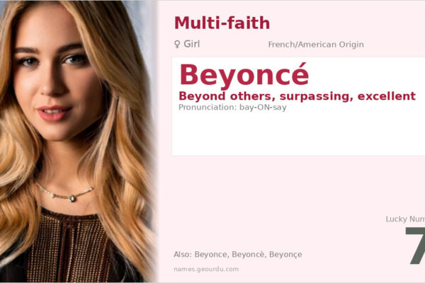 Beyoncé Name Meaning — Origin, Gender & Details (2025)