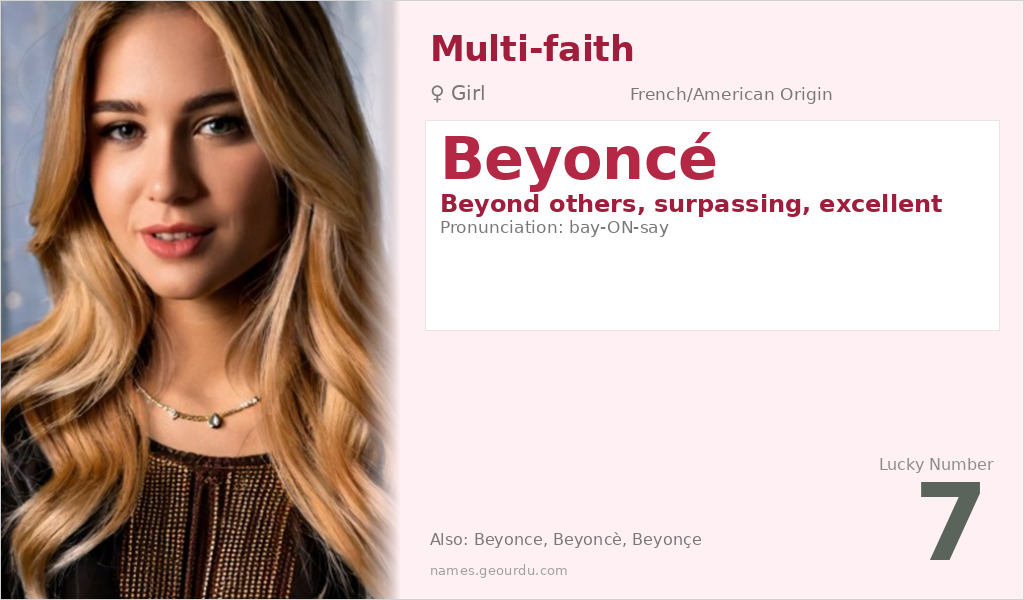 Beyoncé Name Meaning and Details