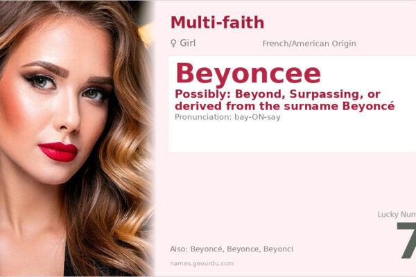 Beyoncee Name Meaning — Origin, Gender & Details (2025)