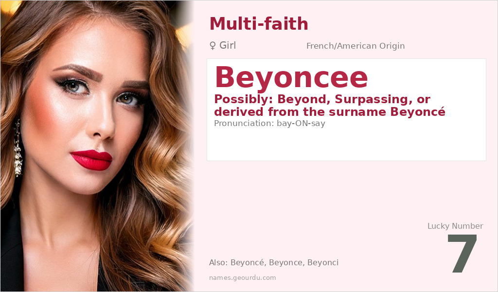 Beyoncee Name Meaning and Details