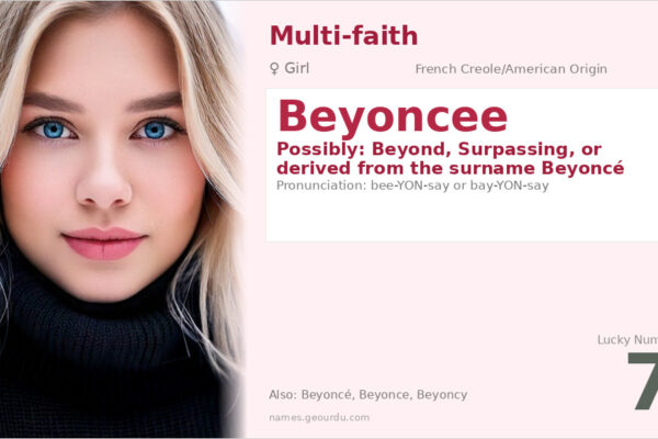 Beyoncee Name Meaning — Origin, Gender & Details (2025)