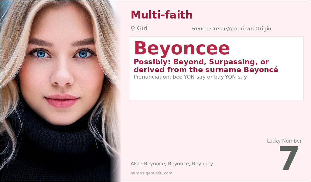 Beyoncee Name Meaning and Details