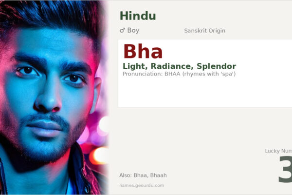 Bha Name Meaning — Sanskrit Origin, Boy Name & Details (2025)