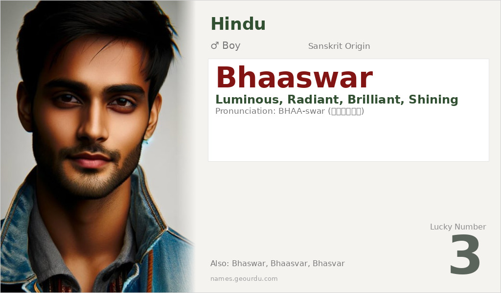 Bhaaswar Name Meaning and Details