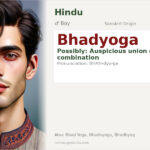 Bhadyoga Name Meaning and Details