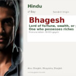 Bhagesh Name Meaning and Details