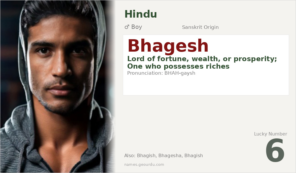 Bhagesh Name Meaning and Details