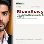 Bhandhavya Name Meaning and Details