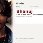 Bhanuj Name Meaning and Details
