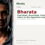 Bharata Name Meaning and Details
