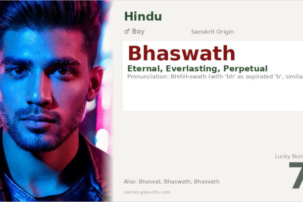 Bhaswath Name Meaning — Sanskrit Origin, Boy Name & Details (2025)