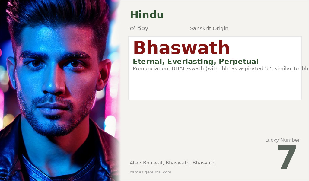 Bhaswath Name Meaning and Details