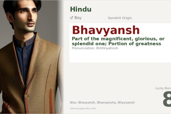 Bhavyansh Name Meaning — Sanskrit Origin, Boy Name & Details (2025)
