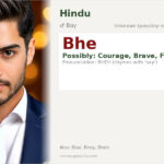 Bhe Name Meaning and Details