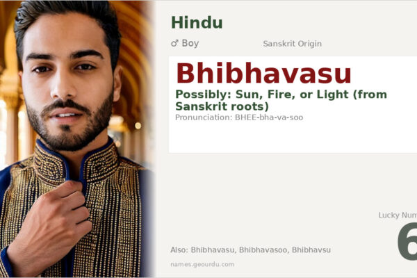 Bhibhavasu Name Meaning — Origin, Gender & Details (2025)