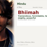 Bhiimah Name Meaning and Details