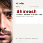 Bhimesh Name Meaning and Details