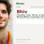 Bhiv Name Meaning and Details