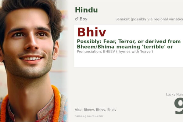 Bhiv Name Meaning — Origin, Gender & Details (2025)
