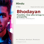 Bhodayan Name Meaning and Details