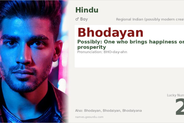Bhodayan Name Meaning — Origin, Gender & Details (2025)