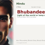 Bhubandeep Name Meaning and Details