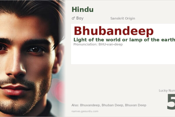 Bhubandeep Meaning — Sanskrit Origin, Boy Name & Details (2025)
