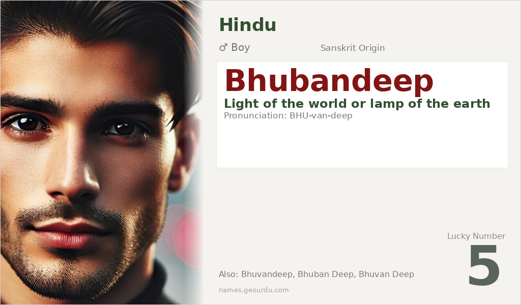 Bhubandeep Name Meaning and Details