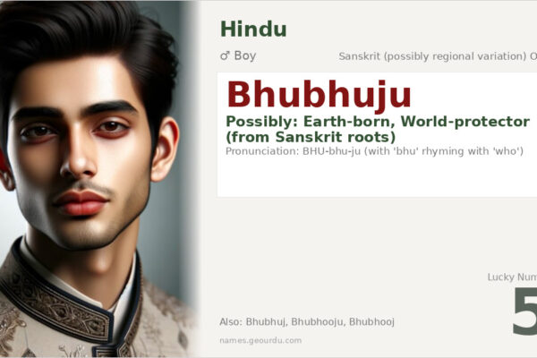 Bhubhuju Name Meaning — Origin, Gender & Details (2025)