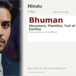 Bhuman Name Meaning and Details