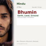 Bhumin Name Meaning and Details