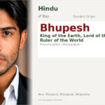 Bhupesh Name Meaning and Details