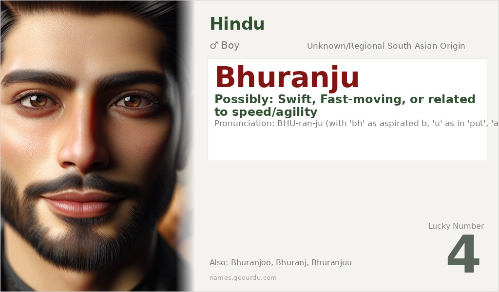 Bhuranju Name Meaning and Details