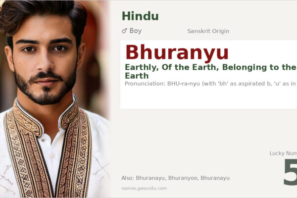 Bhuranyu Name Meaning — Sanskrit Origin, Boy Name & Details (2025)