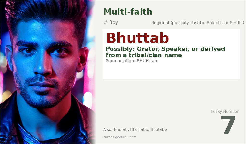 Bhuttab Name Meaning and Details